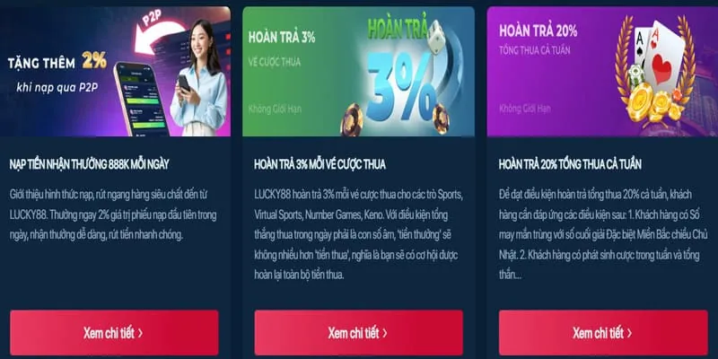 Phân tích các chương trình khuyến mãi 788bet mới nhất